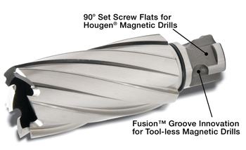 Hougen 12,000-Series Rotabroach Fusion Annular Cutters – Tool Town 