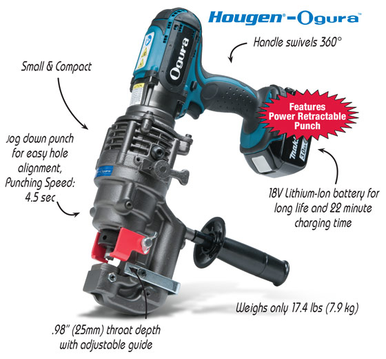76000PR 18V cordless hole puncher features and benefits